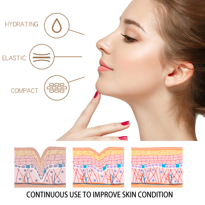 Anti-Aging Face Cream - Shoperky
